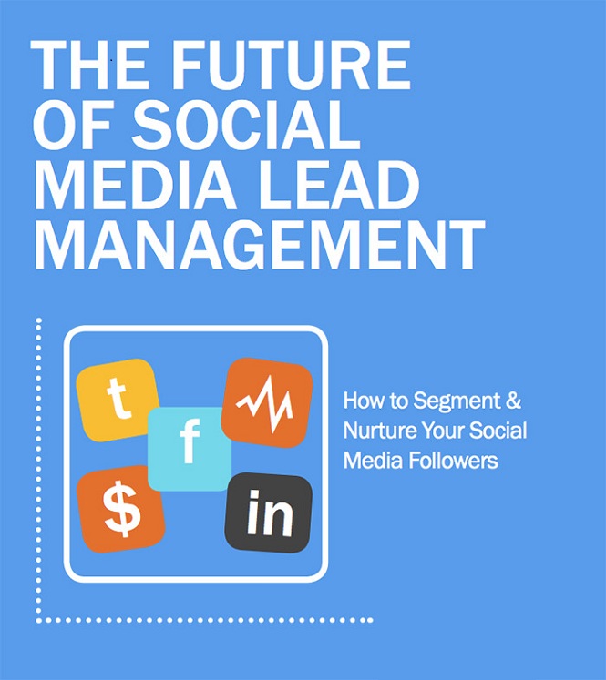  The Future of Social Media Lead Management