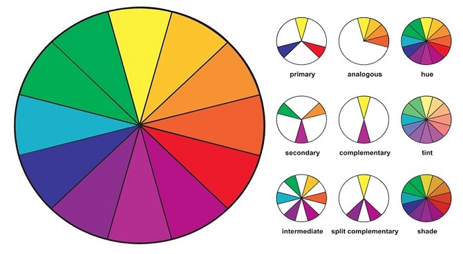 Industry design principles in color