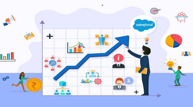 How Salesforce Can Benefit Your Business