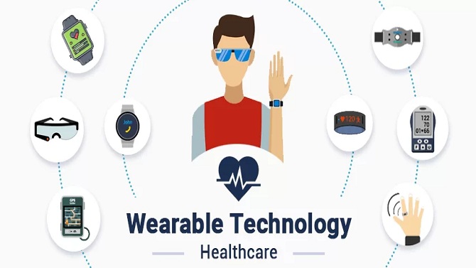 What are the Top Fitness Industry Benefits of Wearable Technology?