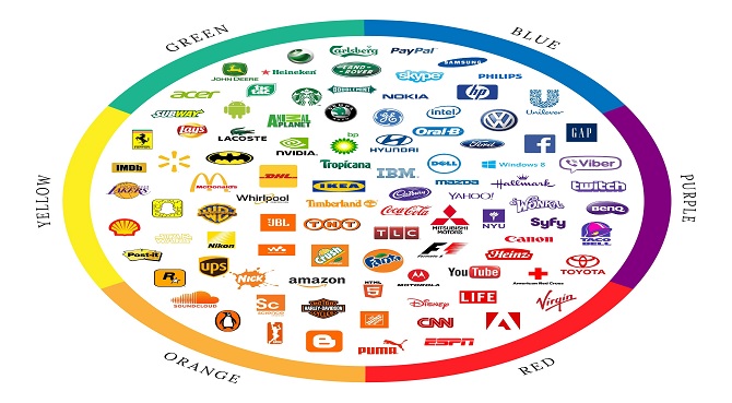 Color Psychology: The Logo Color Tricks Used by Top Companies—and How ...