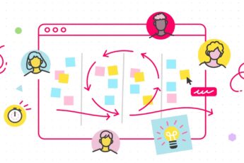 Easy Steps for How to Implement Scrum in Easy Steps