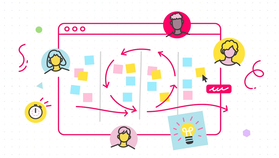 Easy Steps for How to Implement Scrum in Easy Steps