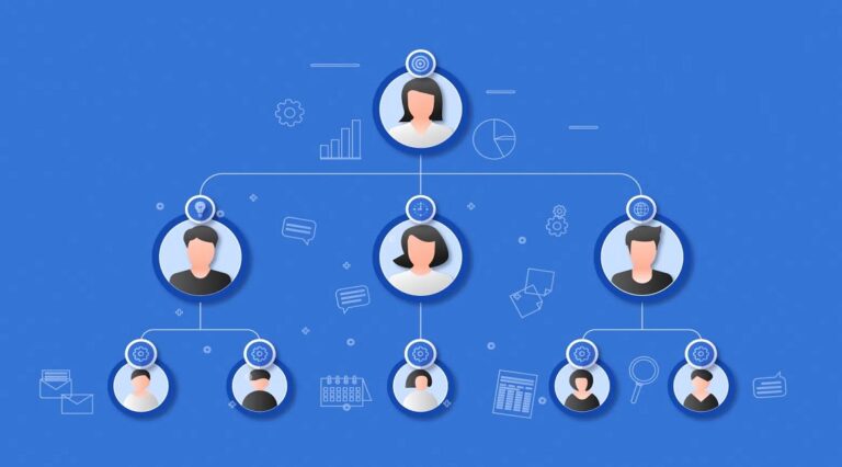 How to Build a Strong Design Team Structure