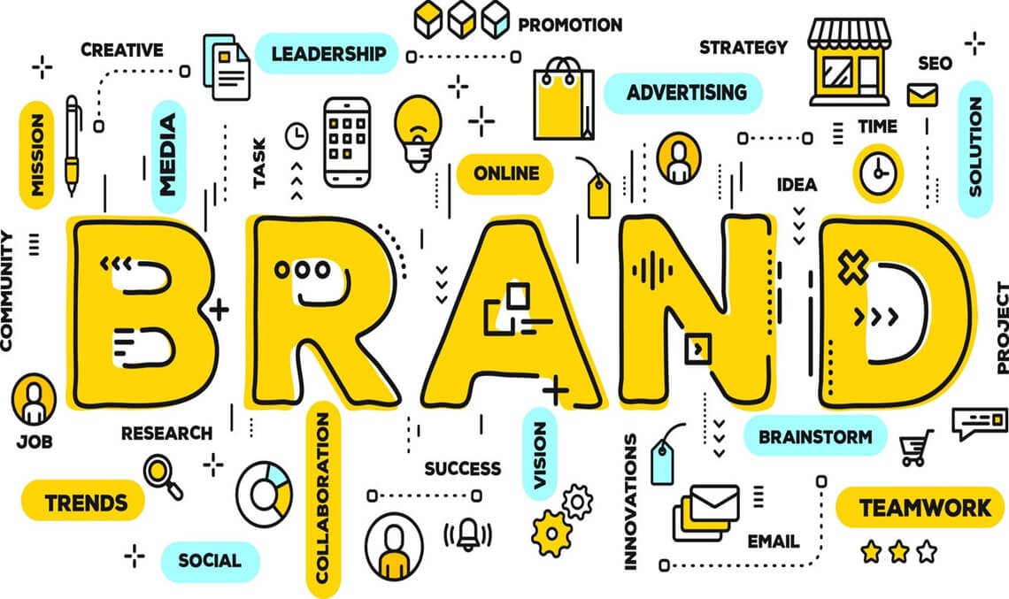 Branding Strategies in a Competitive World