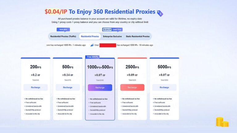 Pricing of Residential Proxy Service and How Many IPs You Will Get