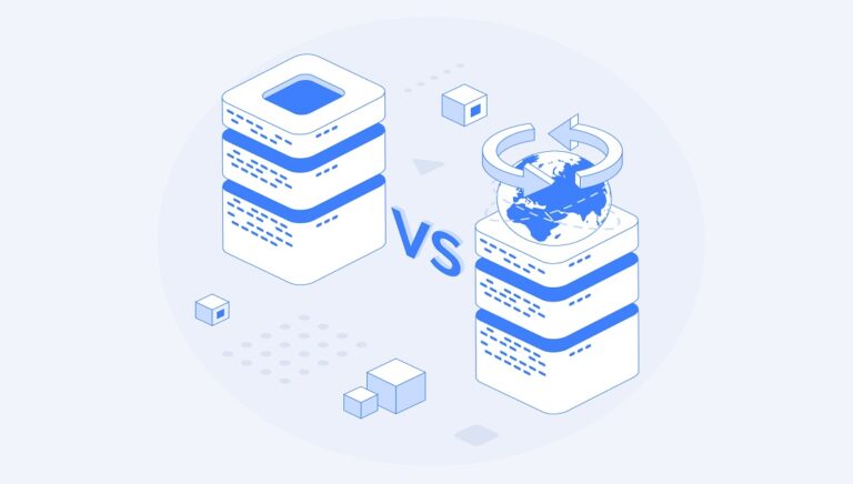 Static and Rotating Proxies