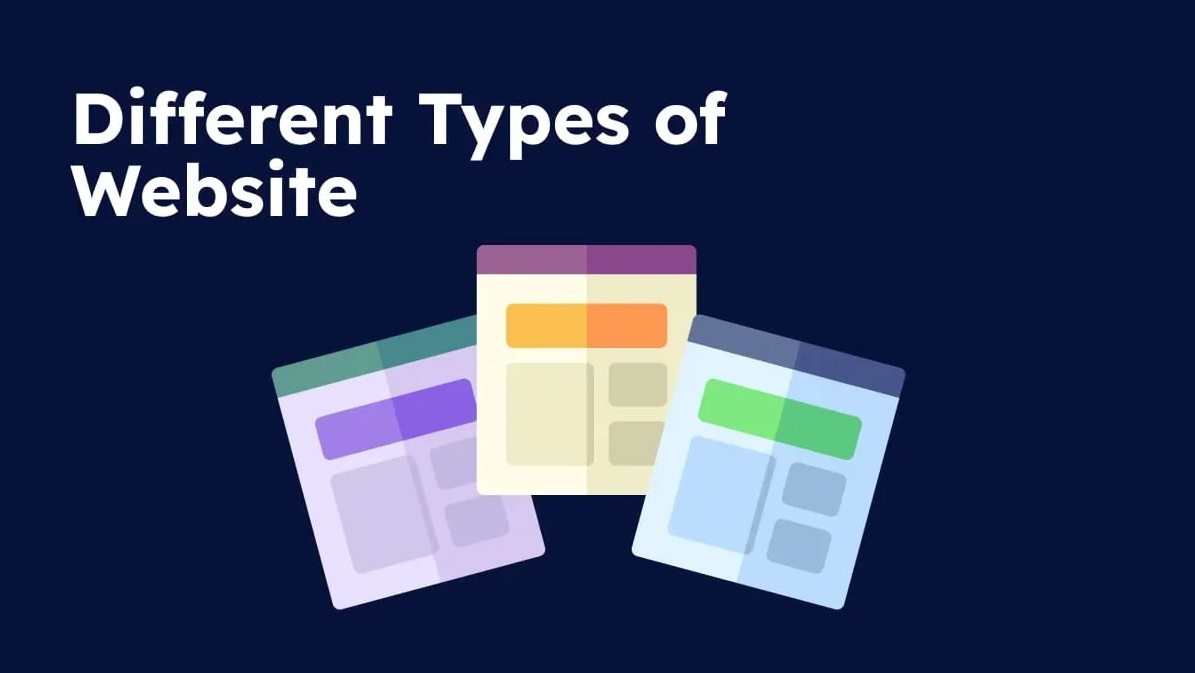 Most Common Types of Websites